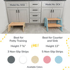 2-Step Wooden Stool for Toddlers(Step Stool for Children Ages 2+)
