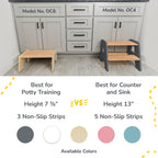 2-Step Wooden Stool for Toddlers(Step Stool for Children Ages 2+)