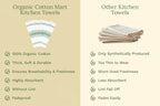 Striped Kitchen Towels