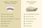 Striped Kitchen Towels