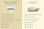 Striped Kitchen Towels
