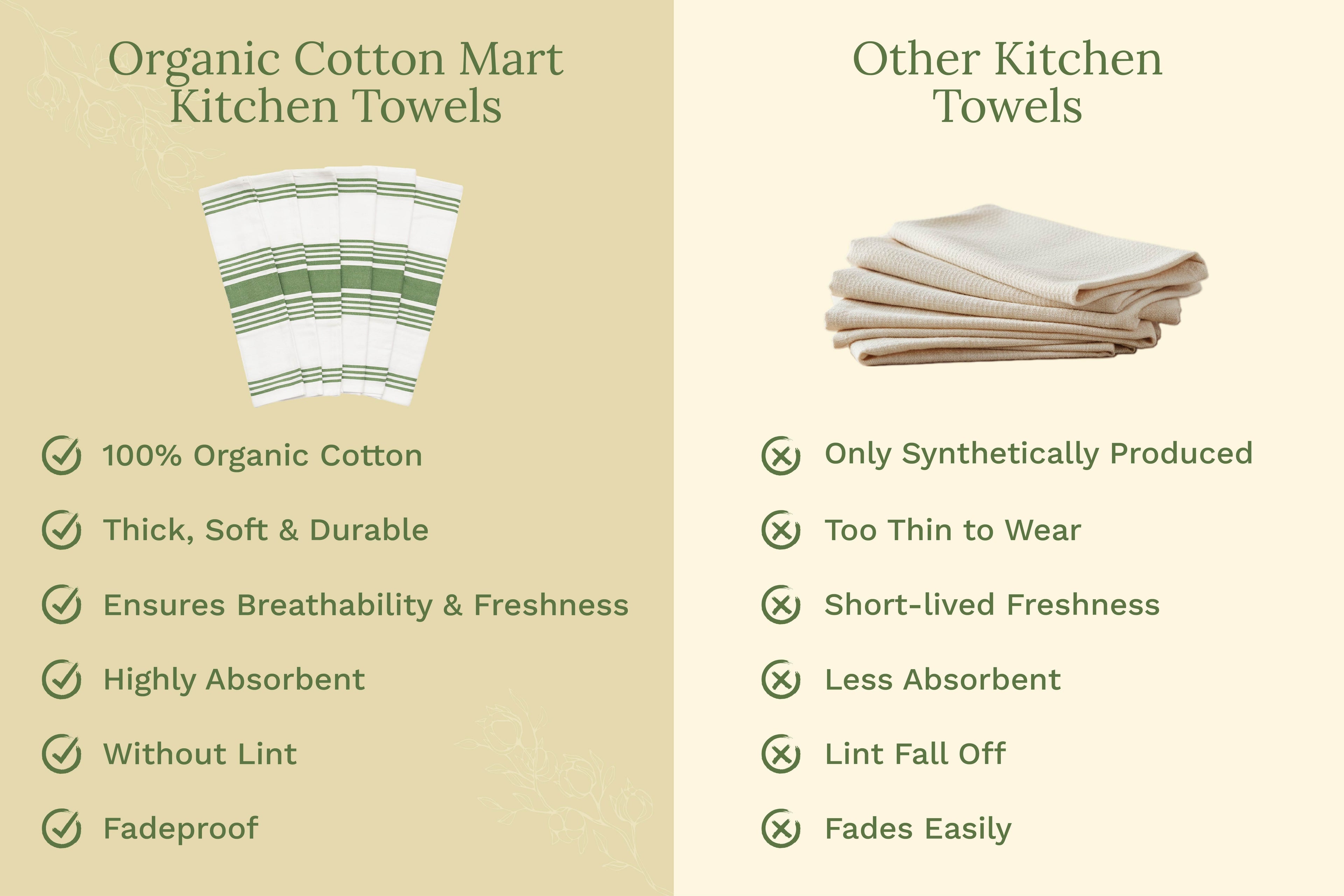 Striped Kitchen Towels