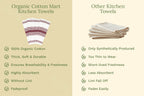 Striped Kitchen Towels