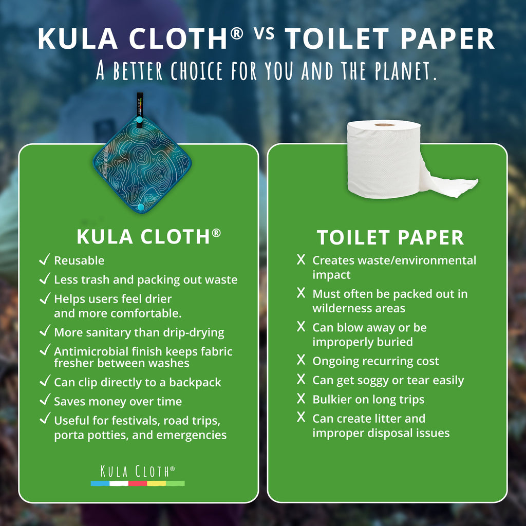'Vernal Blooms' Kula Cloth ®
